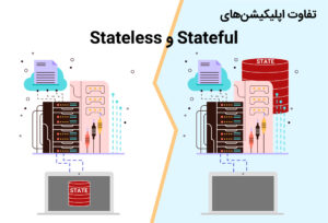 تفاوت اپلیکیشن stateful و stateless