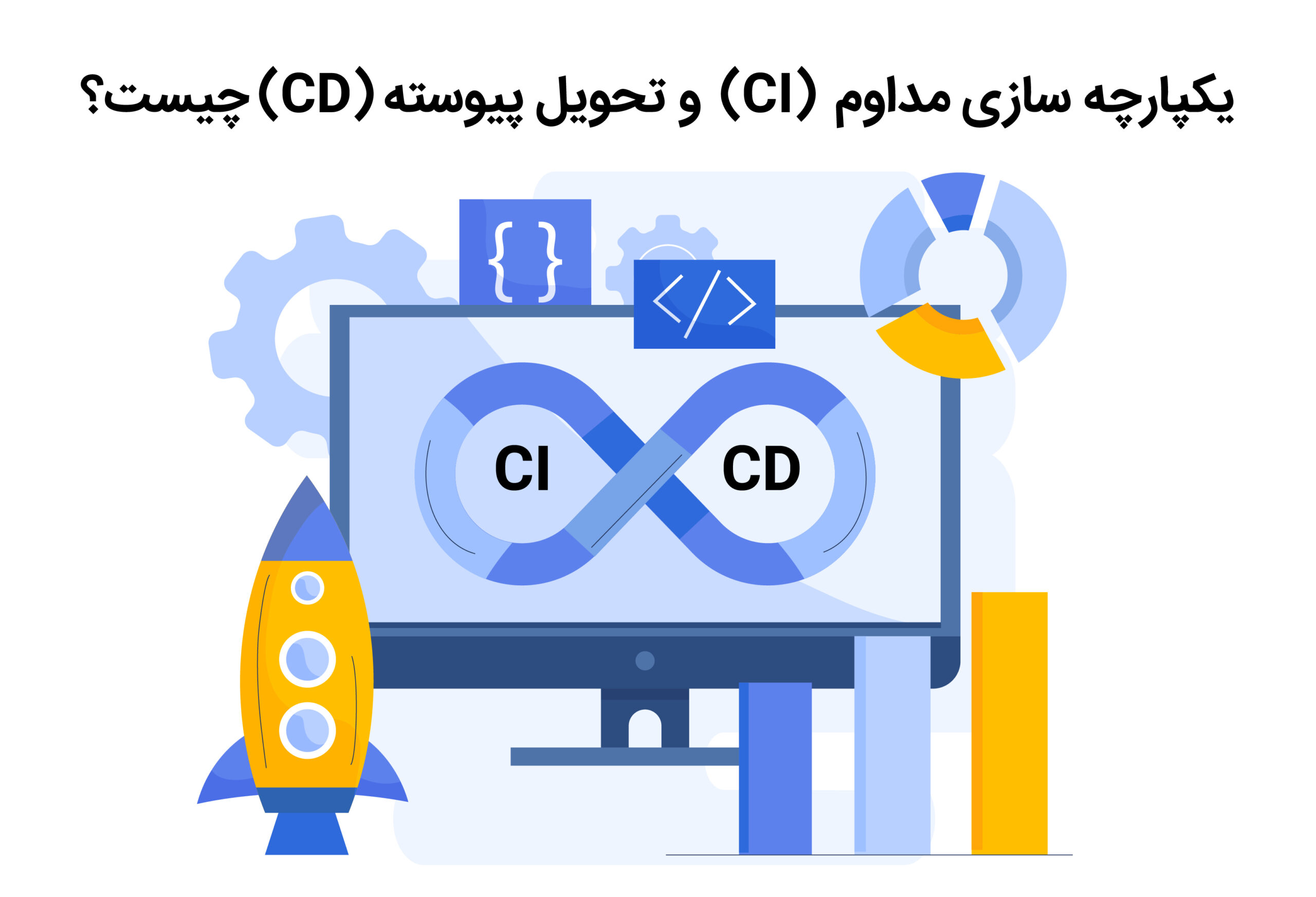 ci/cd چیست؟