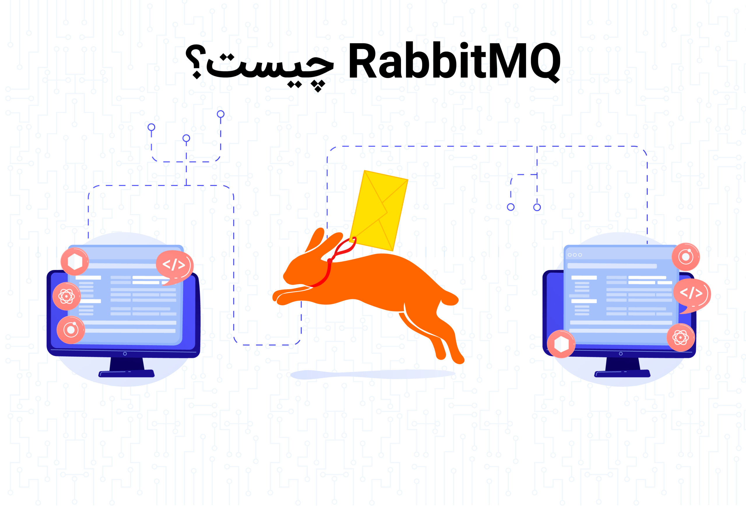 what-is-RabbitMQ